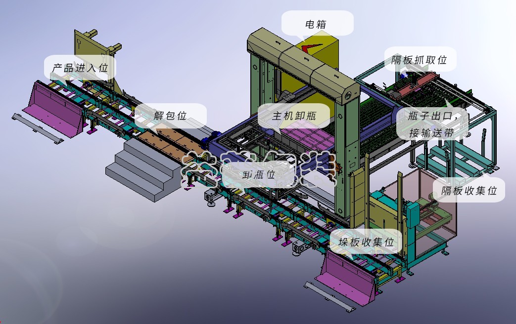 廣州全自動四邊封裝袋機,廣州碼垛機廠家,全自動碼垛機,碼垛機廠家,廣州垂直夾持提升機,廣州連續(xù)式垂直提升機 廣州全自動四邊封裝袋機,廣州碼垛機廠家,全自動碼垛機,碼垛機廠家,廣州垂直夾持提升機,廣州連續(xù)式垂直提升機